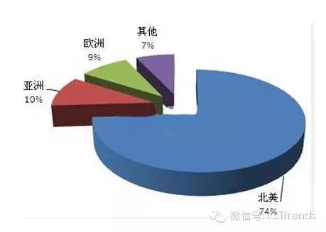 J9游戏·【中国】官方网站