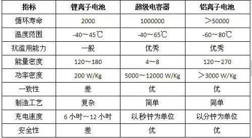J9游戏·【中国】官方网站
