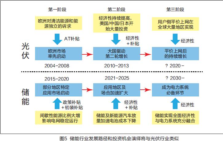 J9游戏·【中国】官方网站
